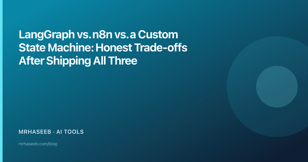 LangGraph vs. n8n vs. a Custom State Machine: Honest Trade-offs After Shipping All Three
