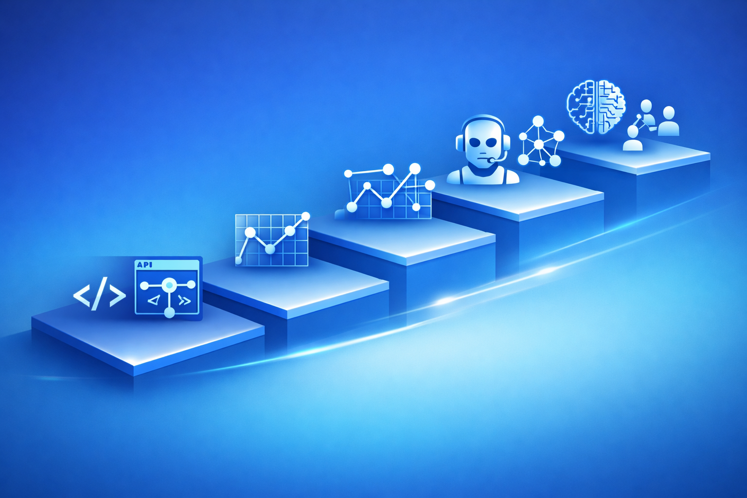 Phased skill stack from foundations to production