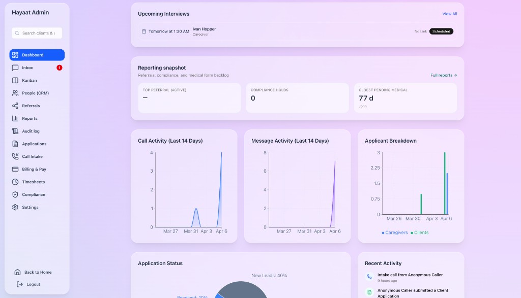 Hayaat Intake AI — Case Study