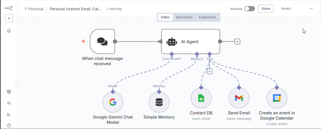 Personal Assistant Email, Calendar